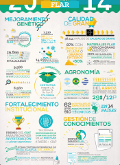 Infografia_InformeGestion2014_web-01