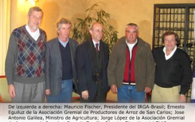 Chile se reintegra al FLAR