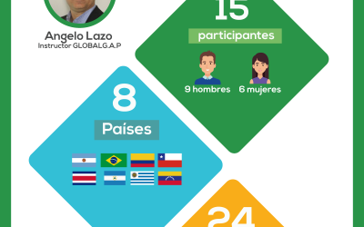 Alianzas para la sostenibilidad del arroz en el FLAR